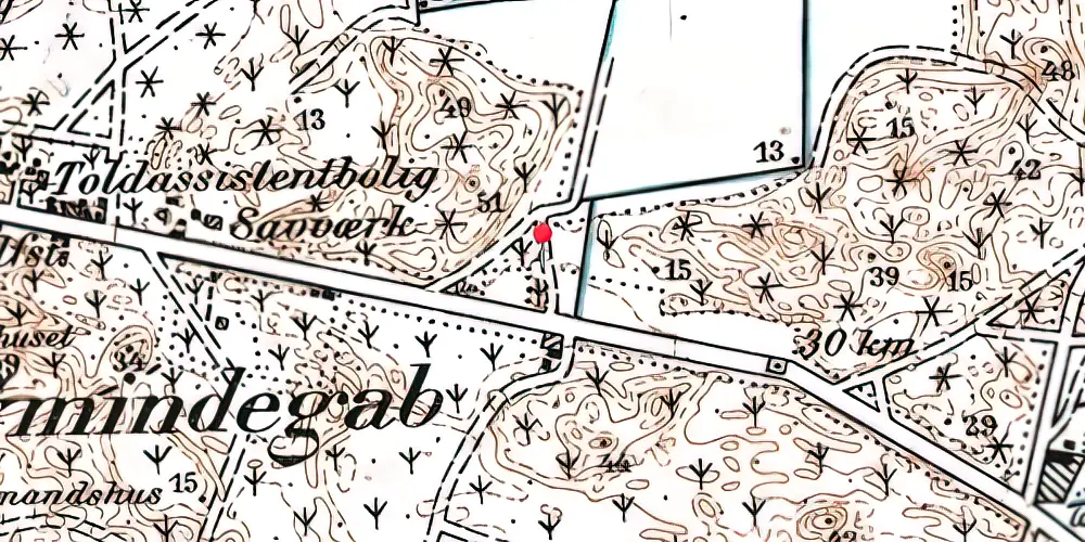 Historisk kort over Nymindegab Station