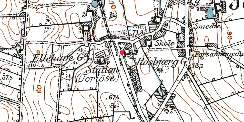 Historisk kort over Jordløse Station