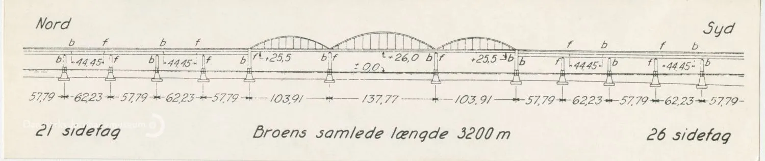 Tegning af Oddesundbroen Jernbanebro.