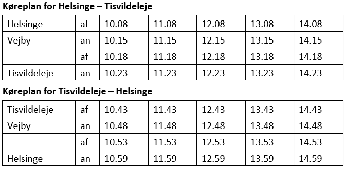 Tisvildebanens 100-årsjubilæum, kom til jubilæumsfest på Tisvildeleje Station den 13. juli