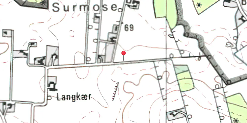 Historisk kort over Grønvejen Trinbræt 