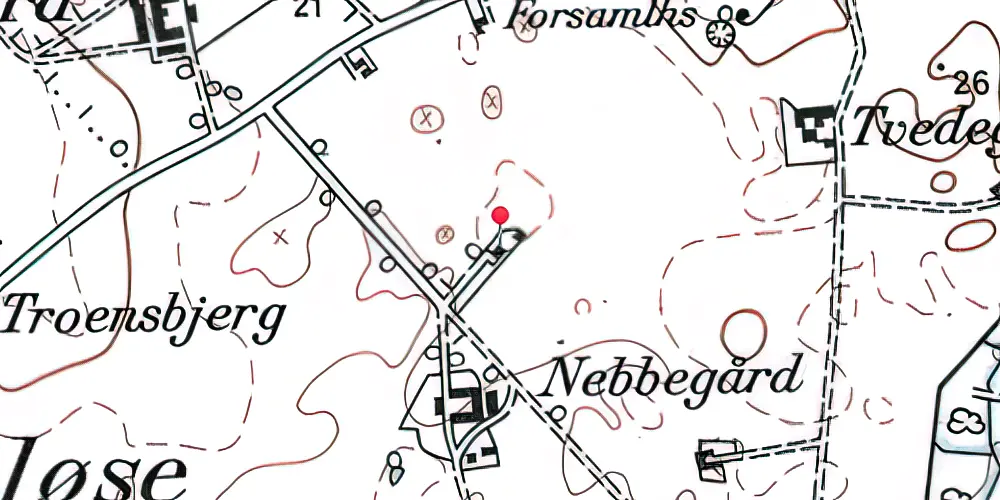 Historisk kort over Harløse Station