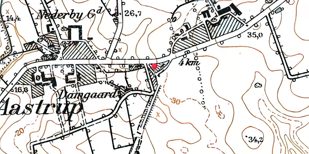 Historisk kort over Neder Åstrup Station