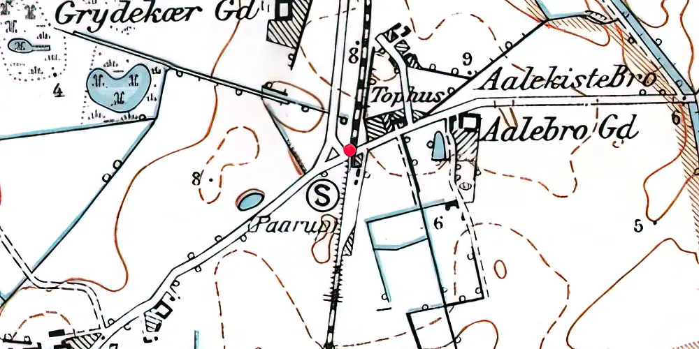 Historisk kort over Pårup Station [1896-1955]