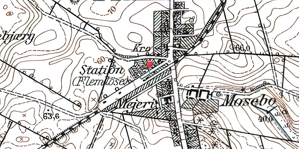 Historisk kort over Flemløse Station