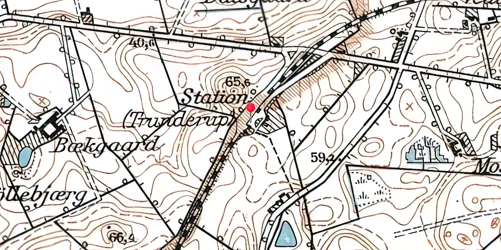 Historisk kort over Trunderup Station
