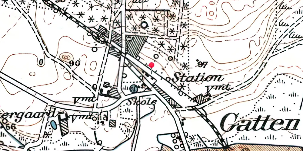 Historisk kort over Gatten Station