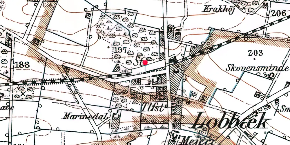 Historisk kort over Lobbæk Station