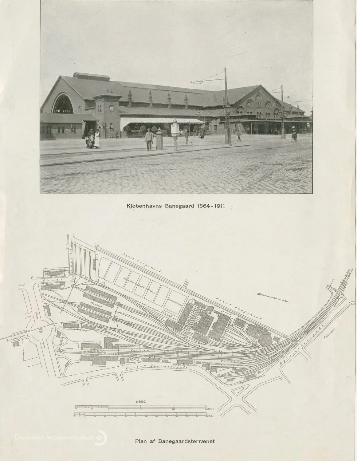 Sporplan af København Station.