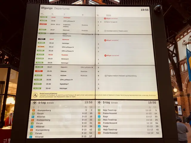 Billede af København Hovedbanegård.